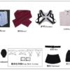 Costume B