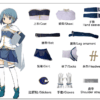Miki Sayaka Costume