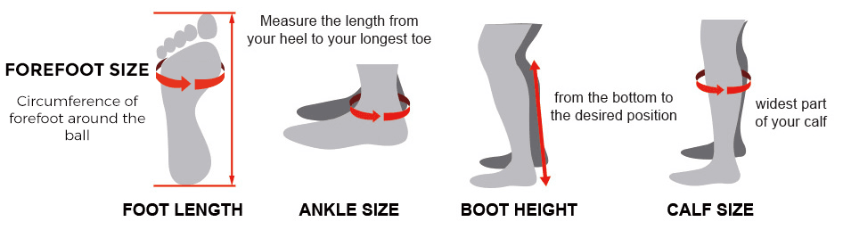 Shopping Guide 3 Shoes Measurement