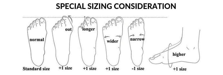 Shopping Guide 4 Special Sizing